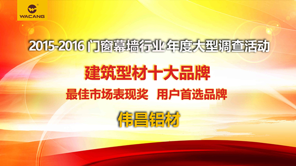 偉昌鋁材囊括門窗幕墻行業(yè)年度《建筑型材十大品牌》等三大重量級獎項！