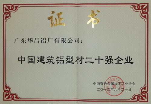 中國(guó)建筑鋁型材二十強(qiáng)企業(yè)評(píng)選結(jié)果公布，華昌鋁廠位列第六
