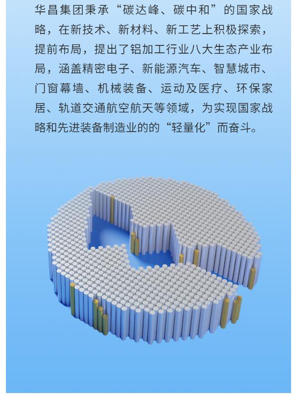 華昌鋁材5.jpg