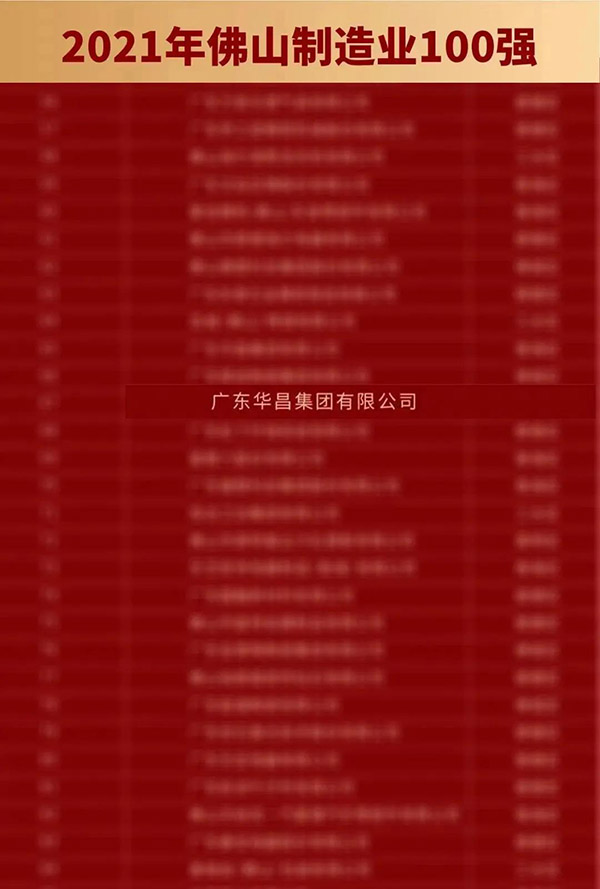 喜訊!華昌(鋁業(yè))集團榮獲2021年“佛山制造業(yè)100強”企業(yè)稱號!