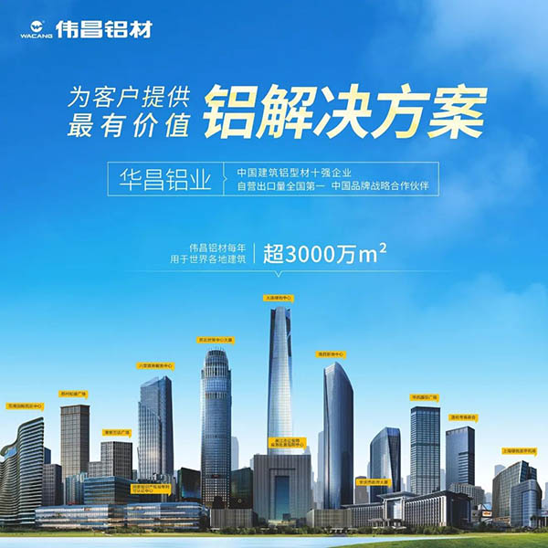 華昌鋁材
