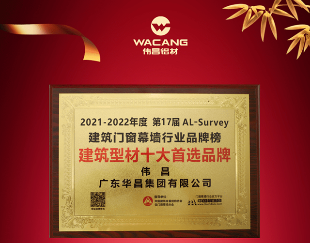 華昌集團連續(xù)15年入選“建筑型材十大首選品牌”