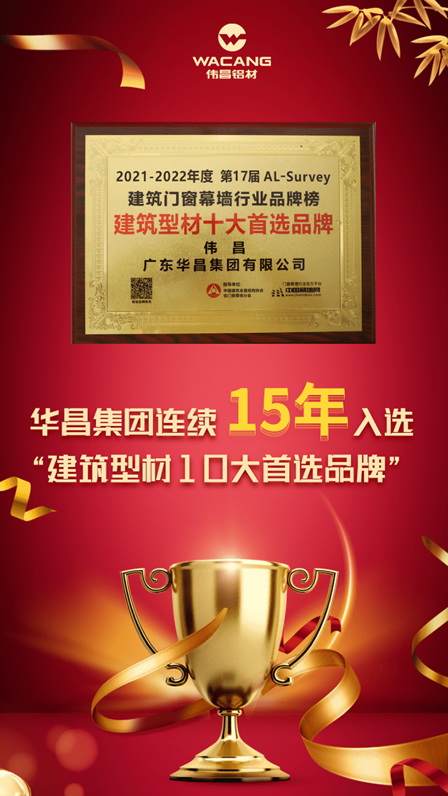 華昌集團連續(xù)15年入選“建筑型材十大首選品牌”。