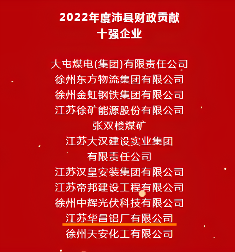 喜報(bào)|沛縣2022年度高質(zhì)量發(fā)展總結(jié)表彰大會(huì),江蘇華昌鋁廠有限公司榮獲多項(xiàng)榮譽(yù)