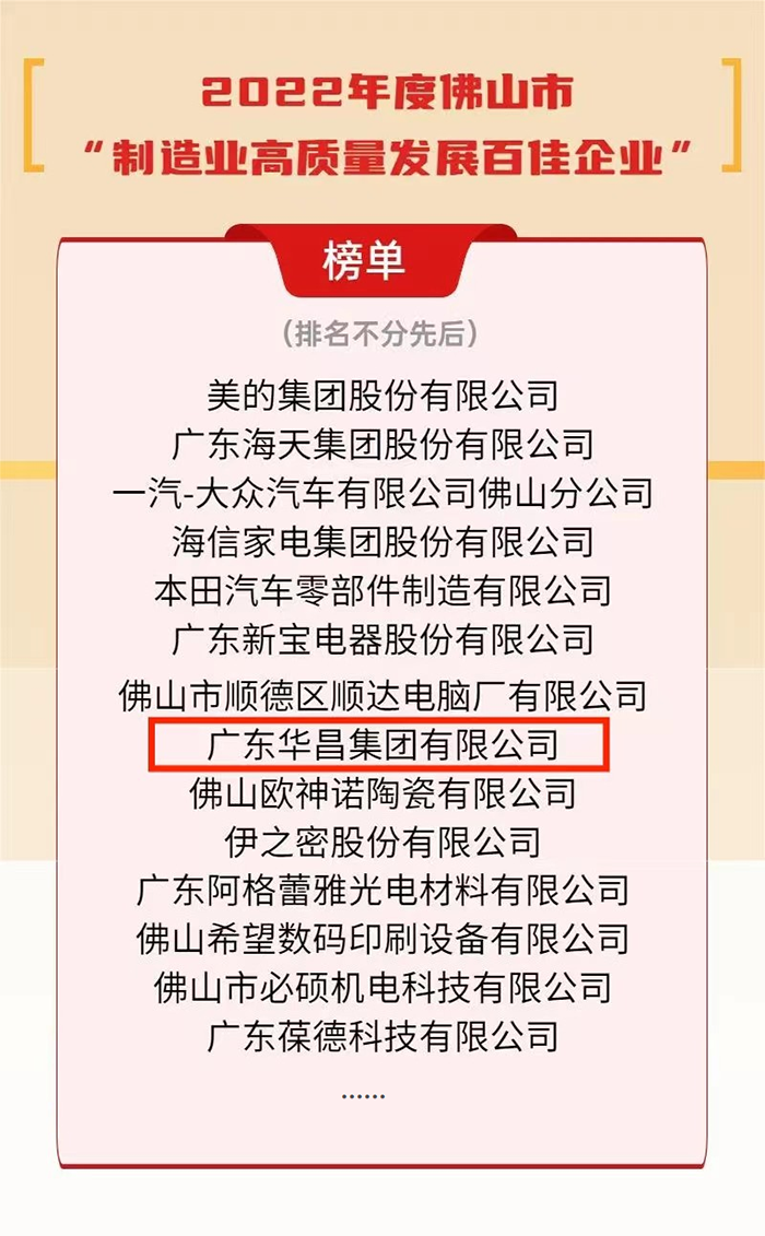 佛山市2023年企業(yè)家大會|華昌集團榮獲2022年度佛山市"制造業(yè)高質(zhì)量發(fā)展百佳企業(yè)"