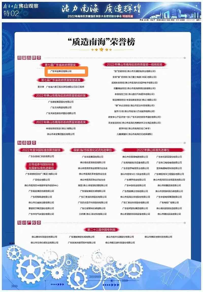 熱烈祝賀廣東華昌集團(tuán)有限公司榮獲多項(xiàng)桂冠表彰!
