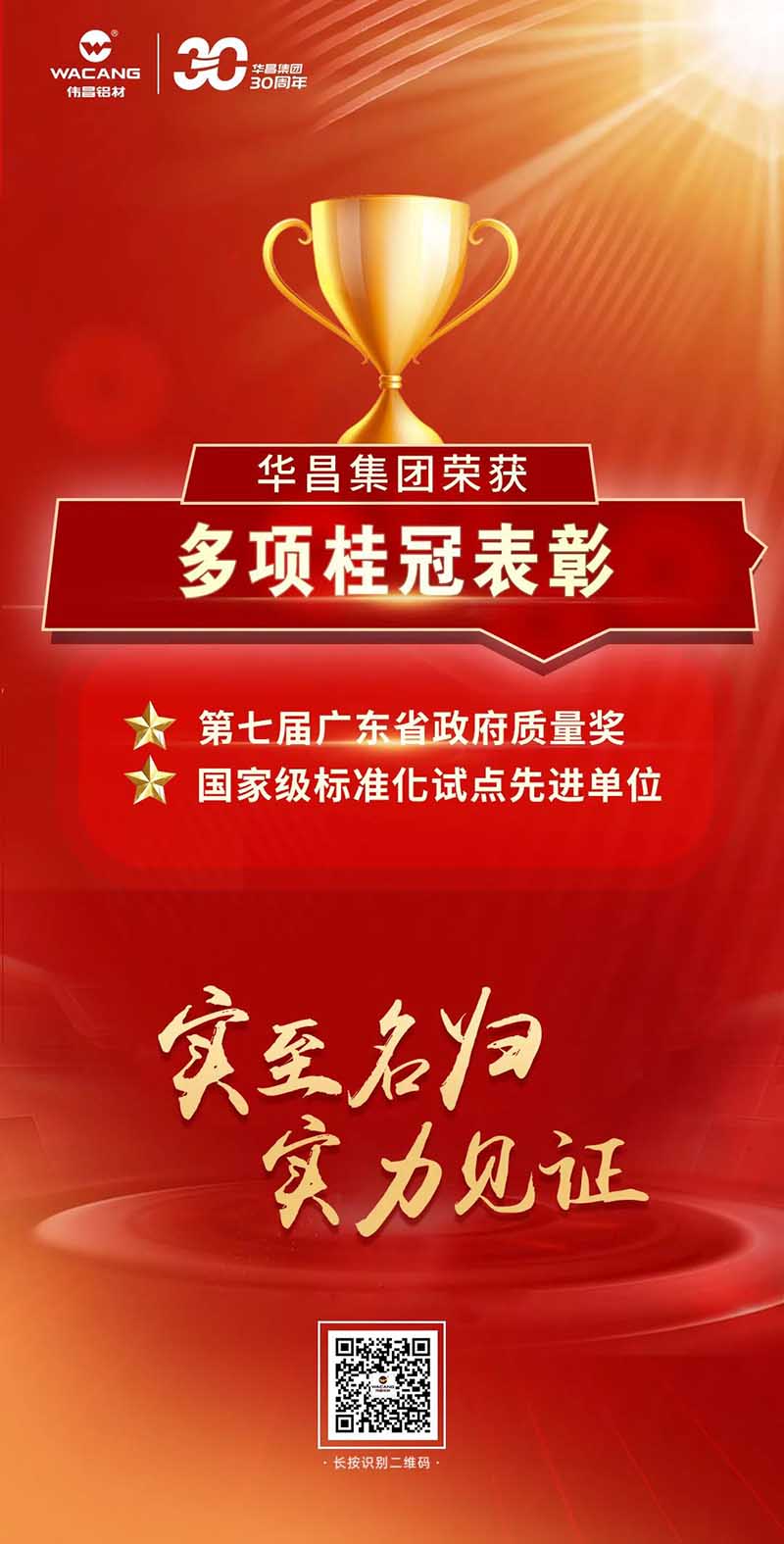 熱烈祝賀廣東華昌集團(tuán)有限公司榮獲多項(xiàng)桂冠表彰!