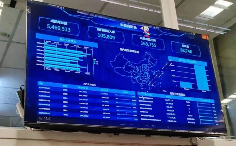 實(shí)力登榜!廣東華昌集團(tuán)有限公司獲評(píng)2022年佛山市數(shù)字化智能化示范車間