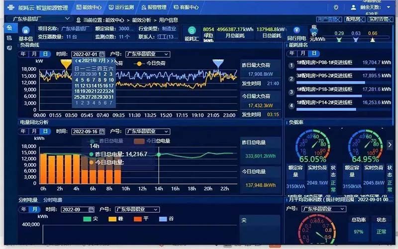 實(shí)力登榜!廣東華昌集團(tuán)有限公司獲評(píng)2022年佛山市數(shù)字化智能化示范車間