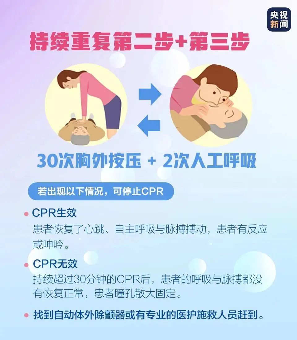 AED專項(xiàng)培訓(xùn)4.jpg