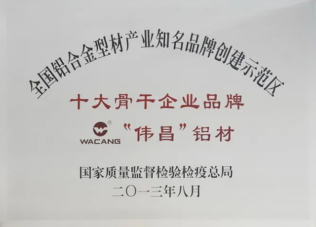 十大骨干企業(yè)品牌“偉昌”鋁材