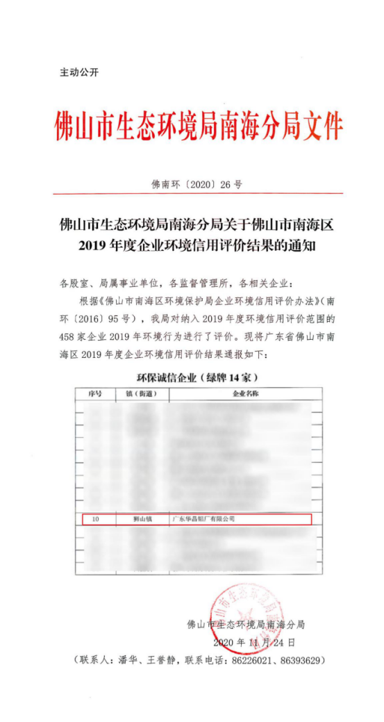 喜報！華昌鋁業(yè)榮獲2019年度環(huán)保誠信企業(yè)（“綠牌”）稱號