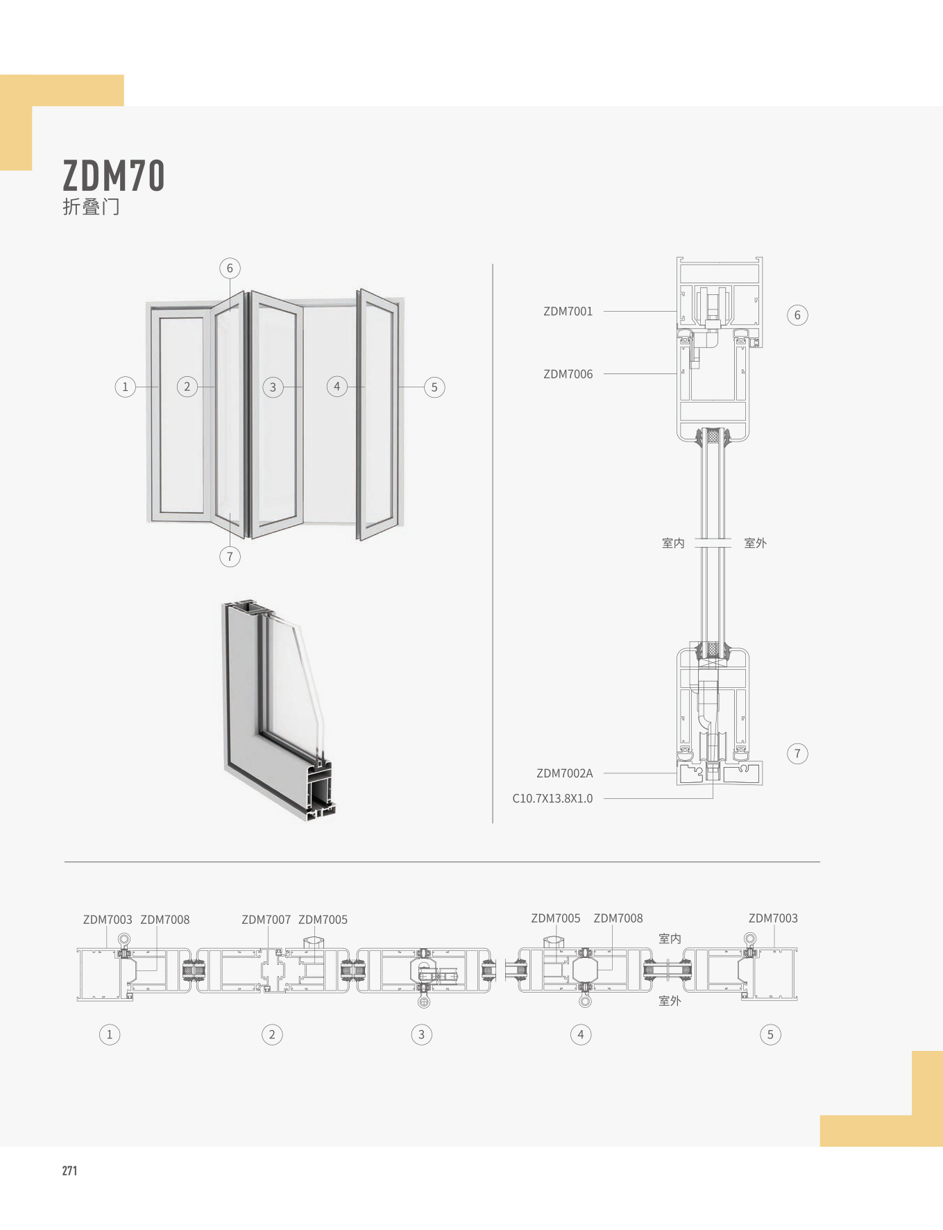 ZDM70折疊門