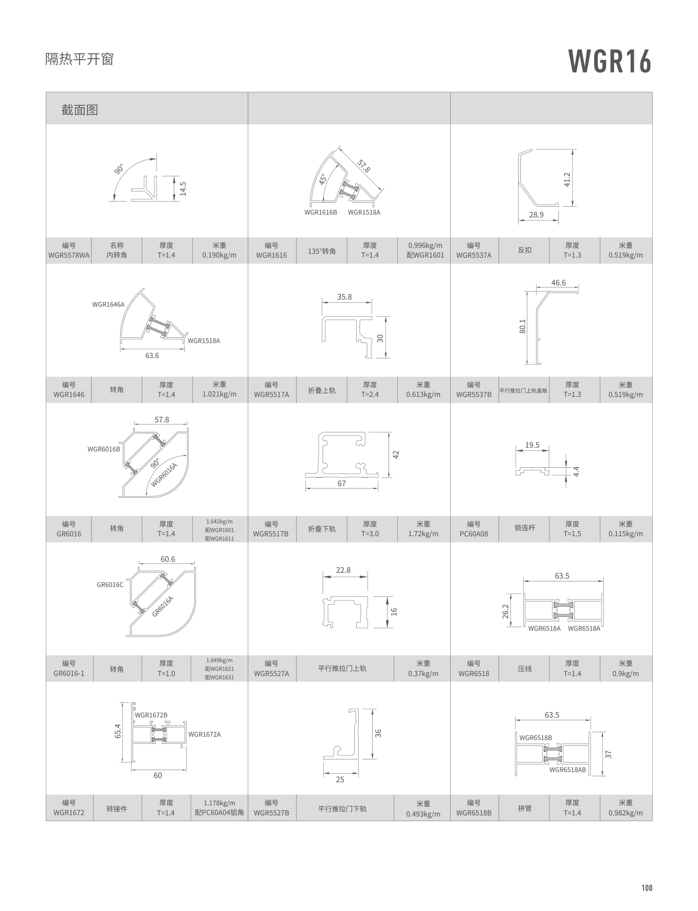 WGR16隔熱平開門、窗