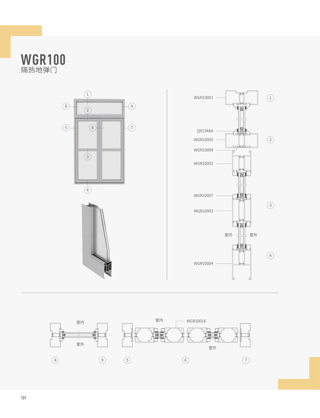 WGR100隔熱地彈門
