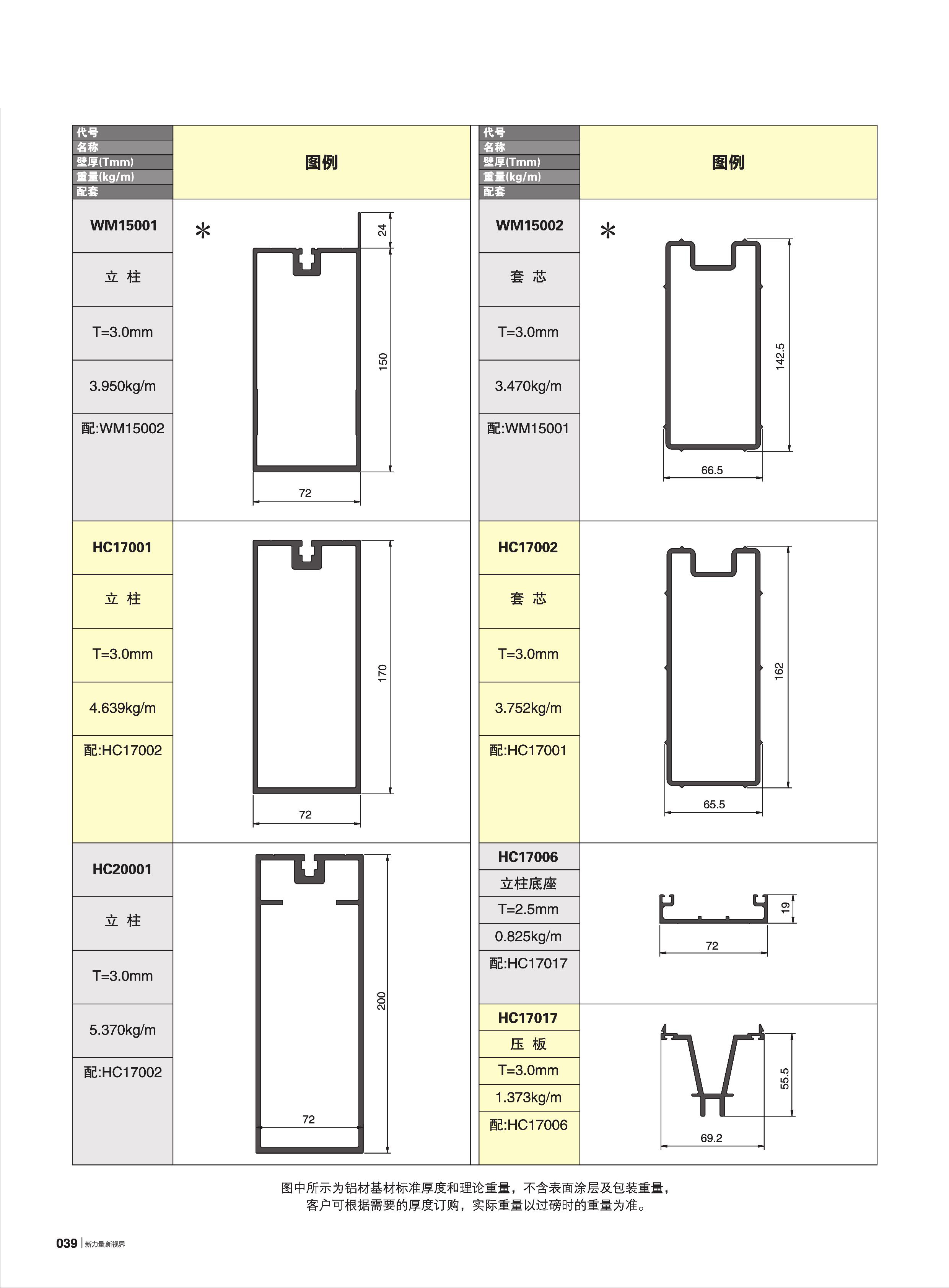 HC100、120、140、170、200系列明框幕墻(72寬)