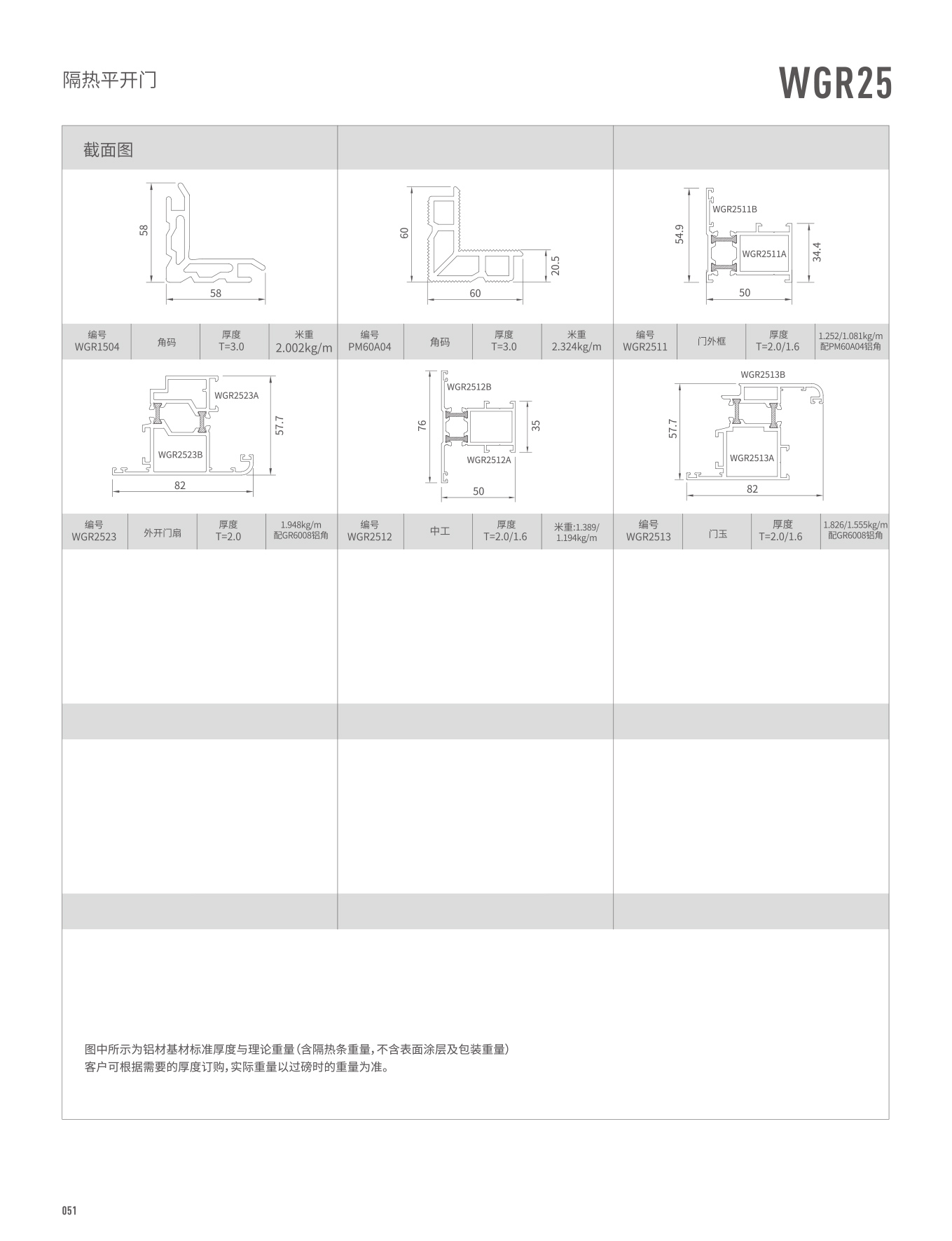 WGR25隔熱平開(kāi)窗
