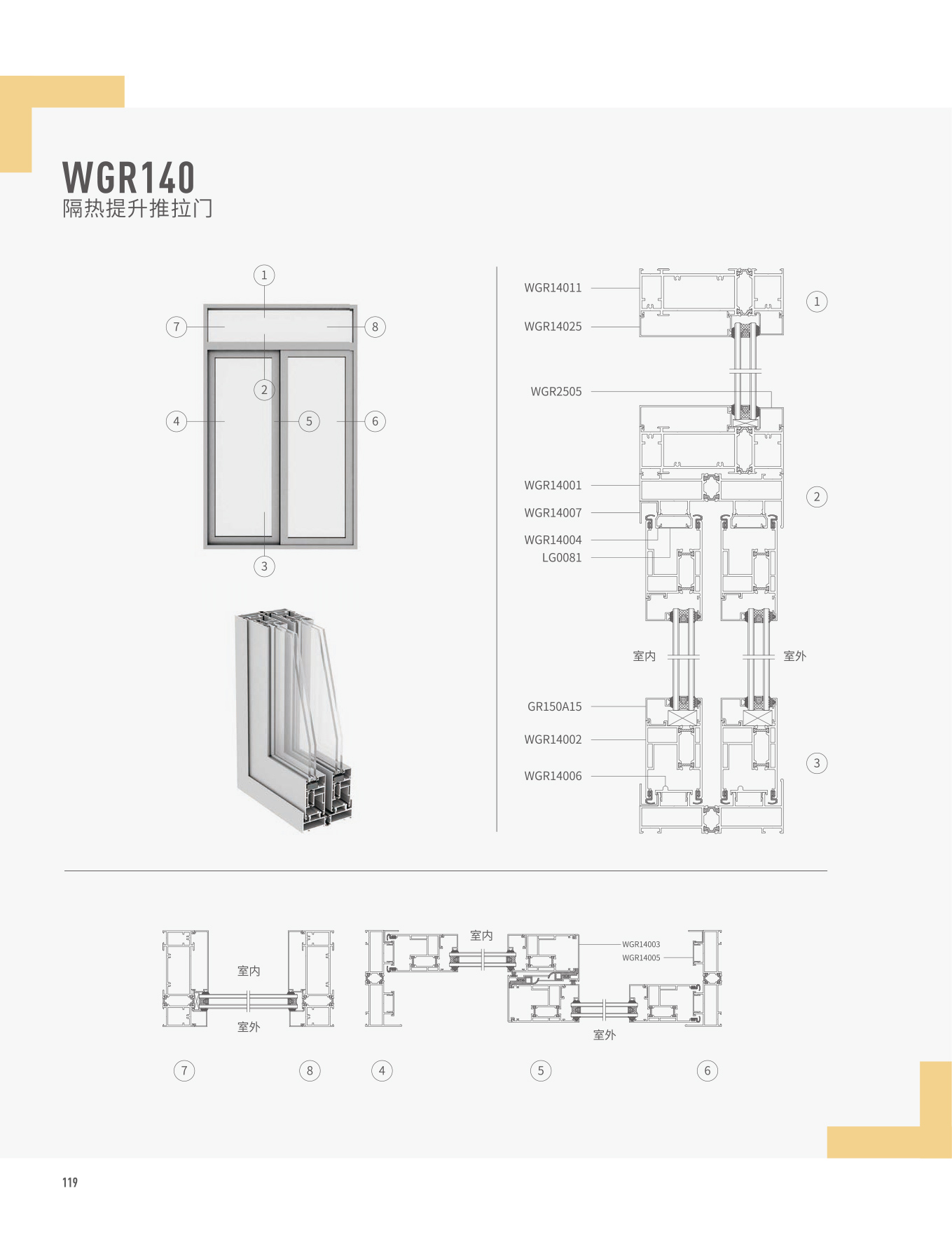 WGR140j]ɱԪ