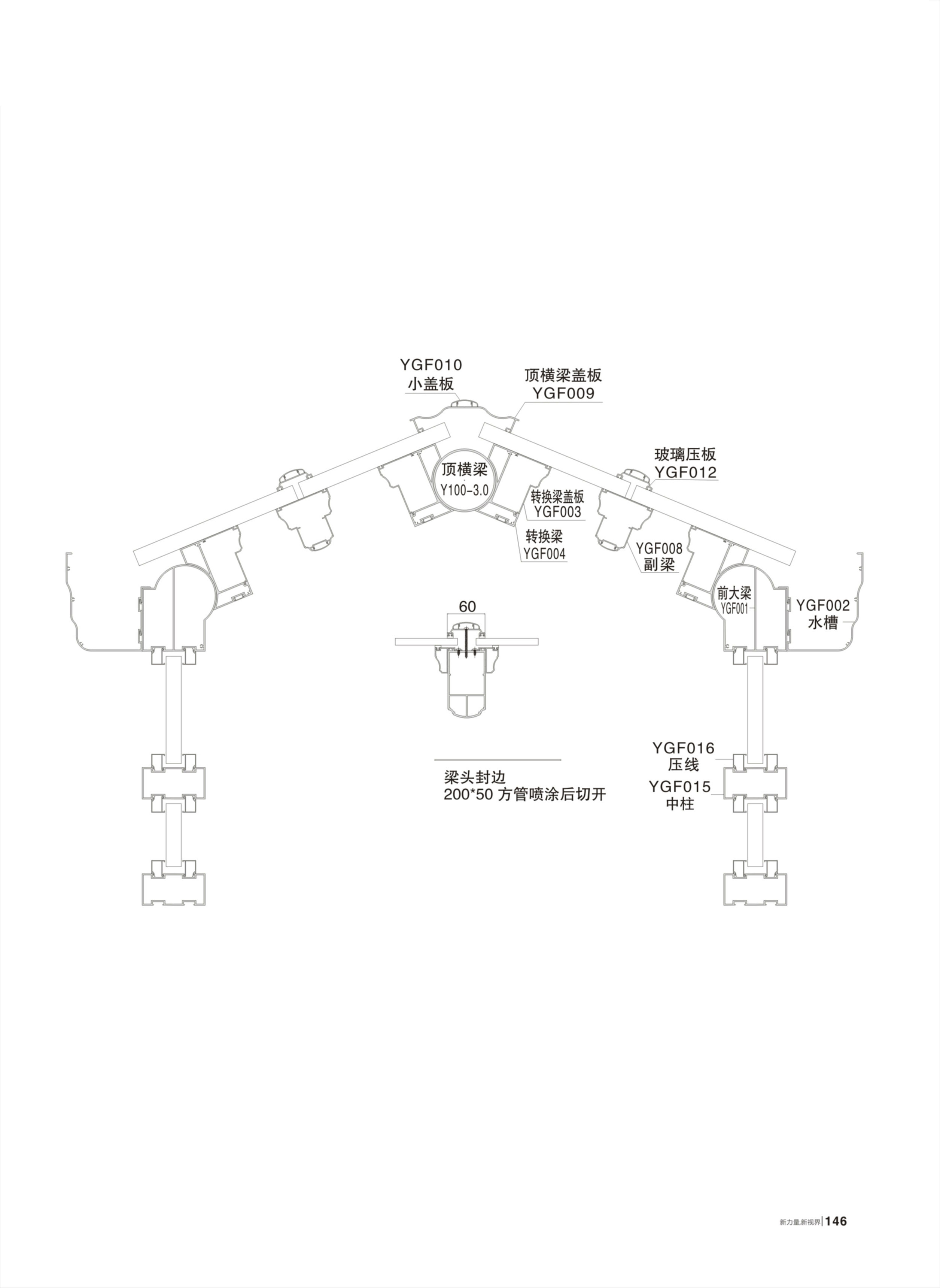 陽(yáng)光房