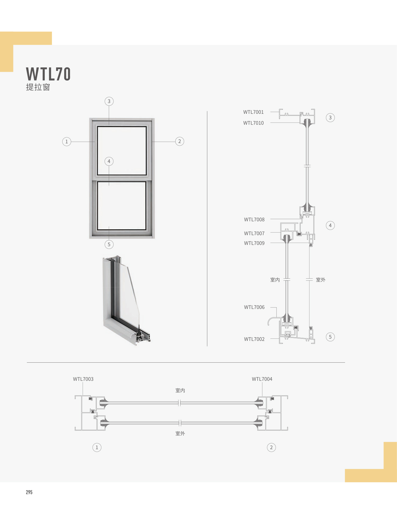WTL70Ե