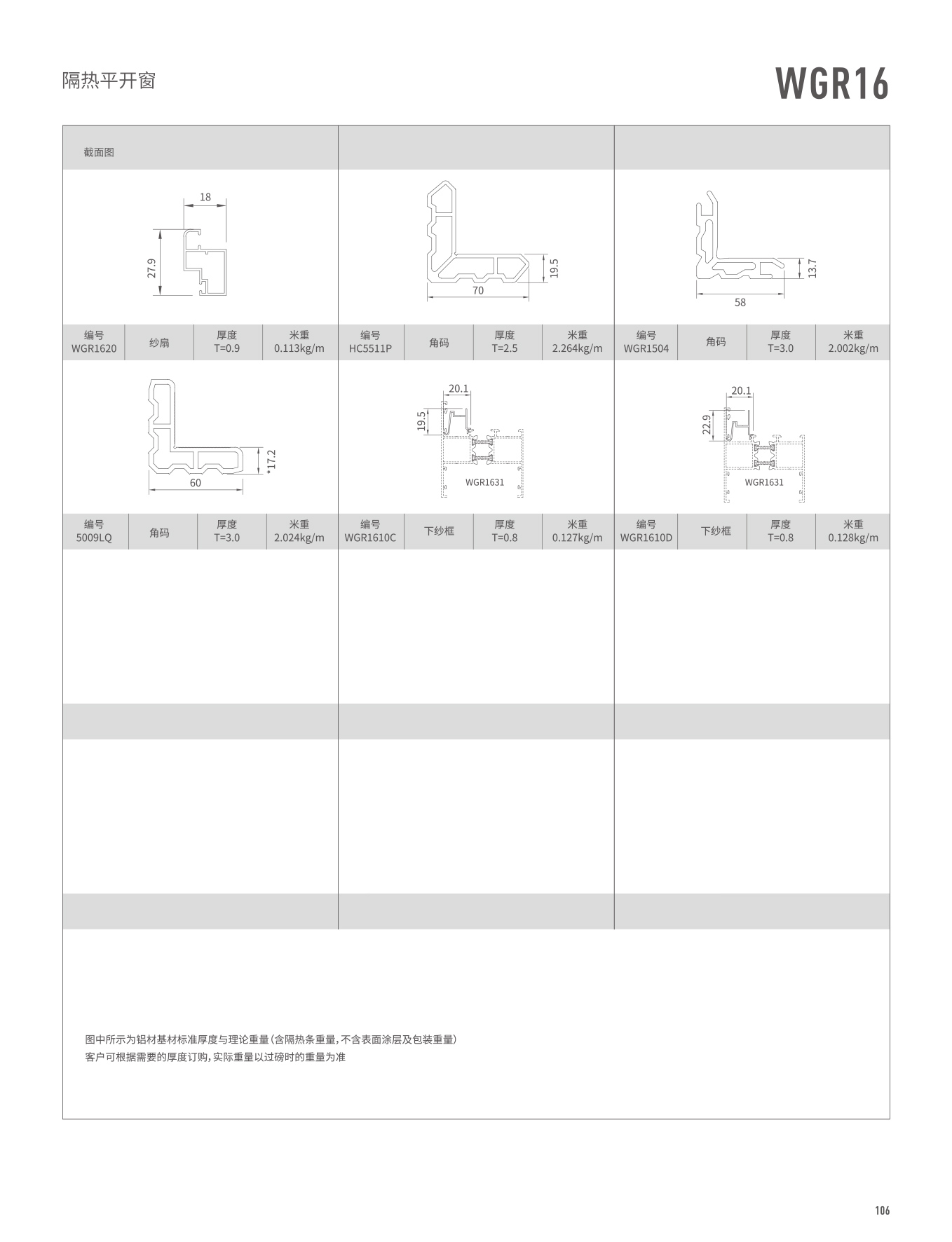 WGR16隔熱平開門、窗