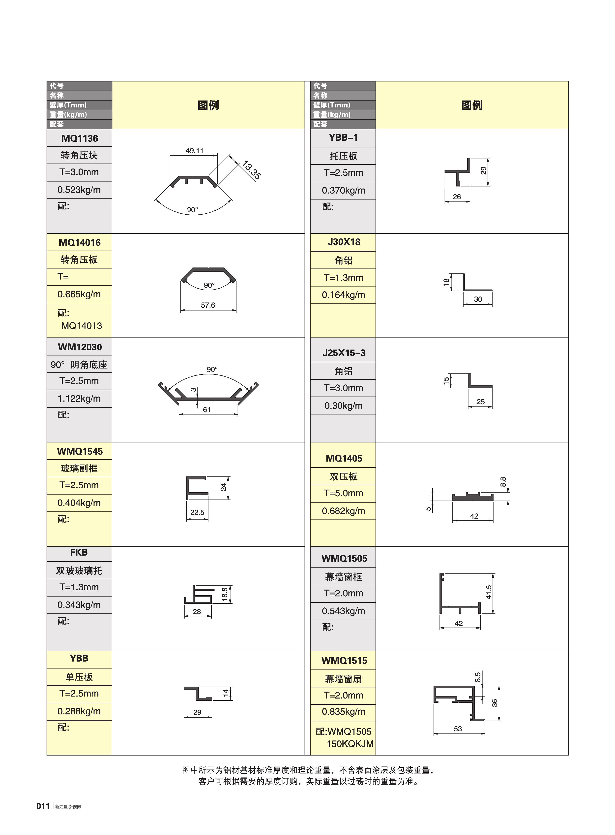 120、150系列單玻明框幕墻(60寬)