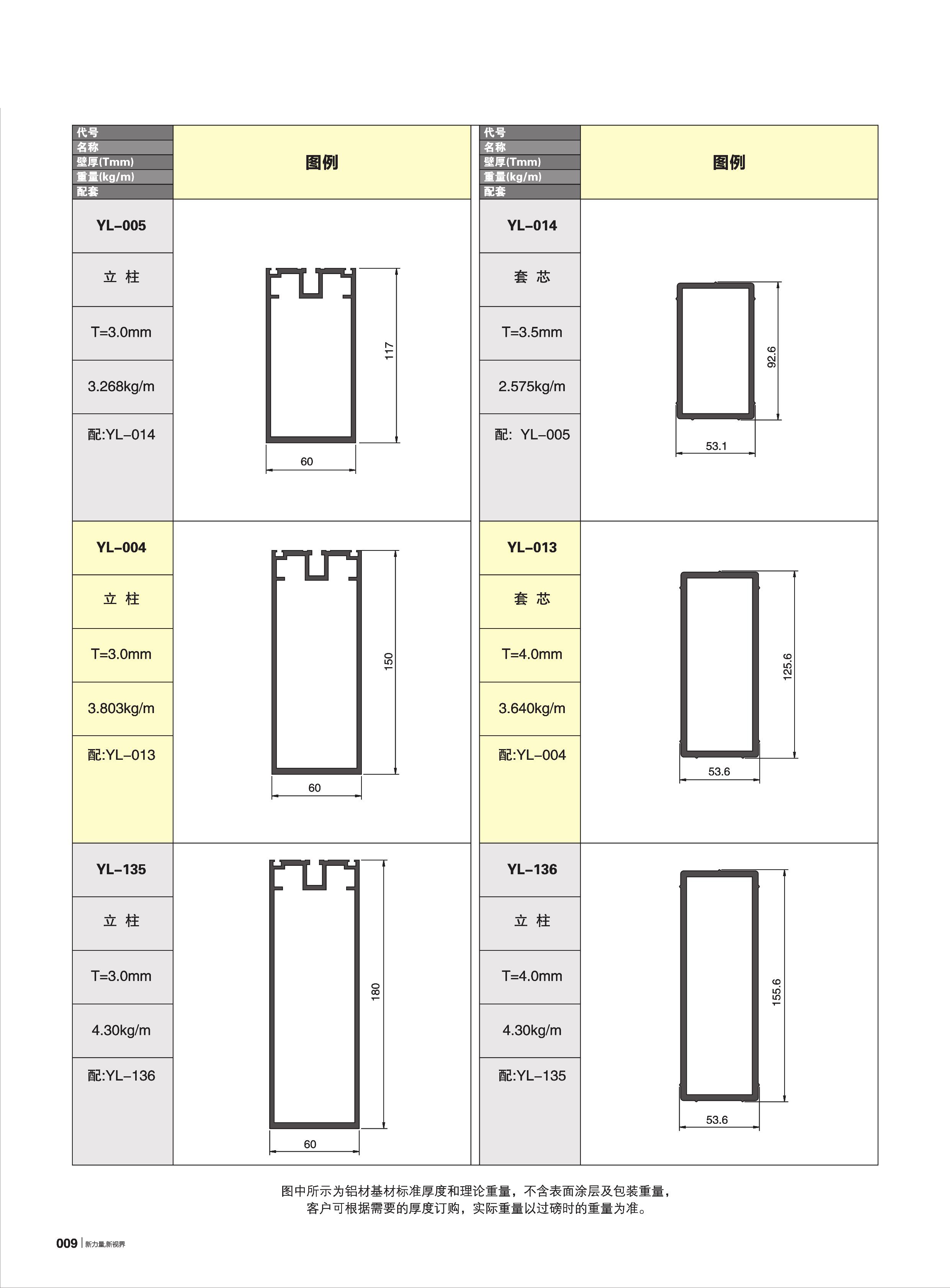 120、150系列單玻明框幕墻(60寬)