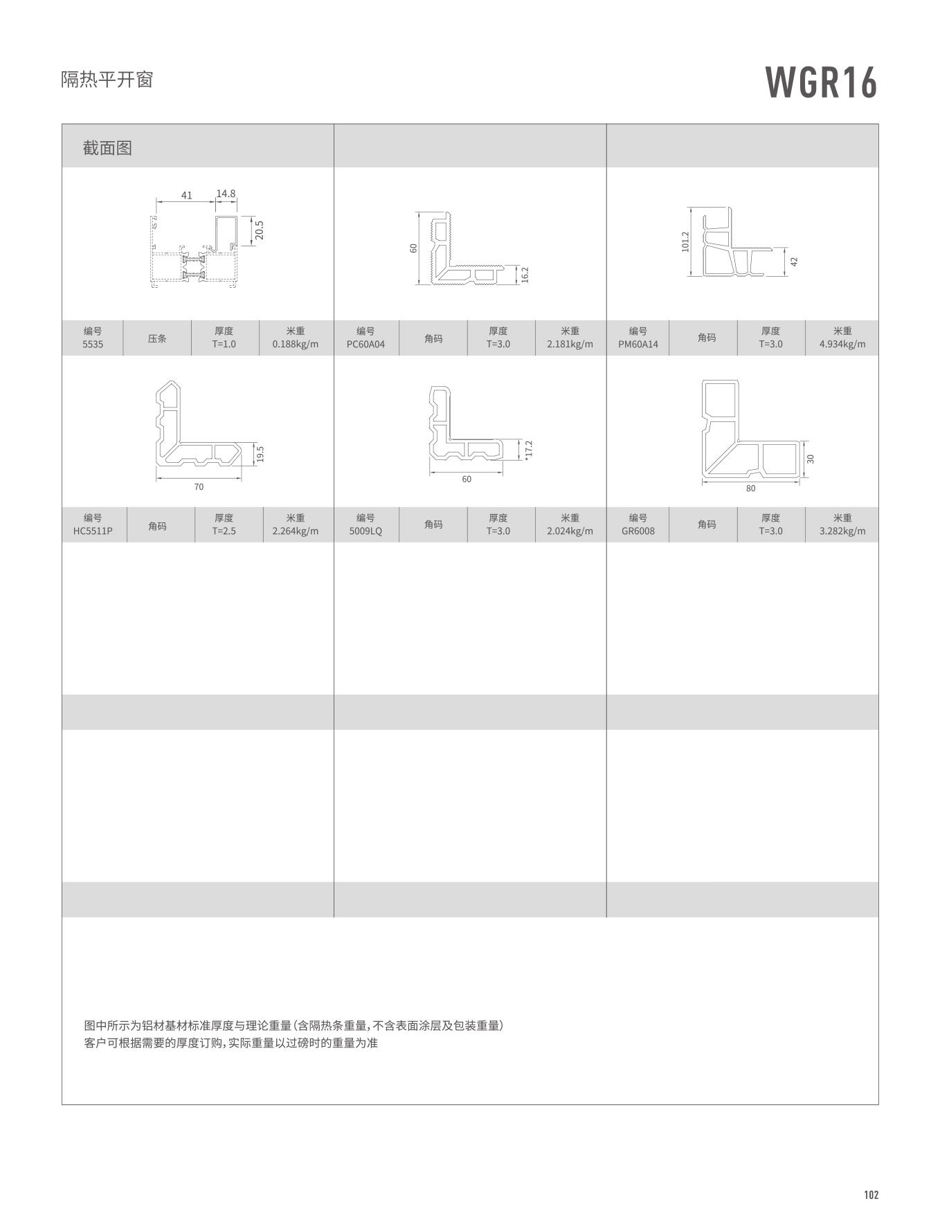 WGR16隔熱平開門、窗