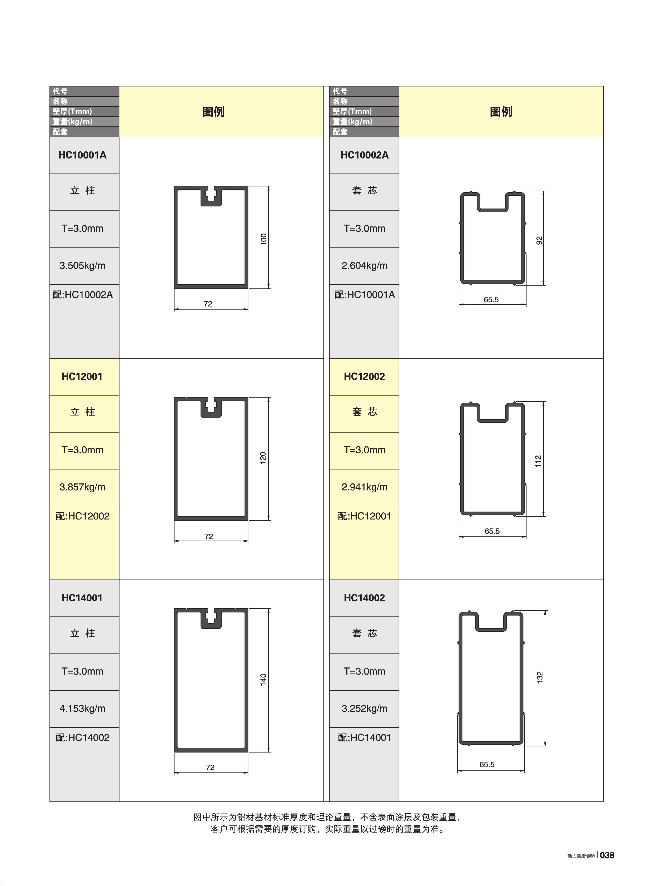 HC100、120、140、170、200系列明框幕墻(72寬)