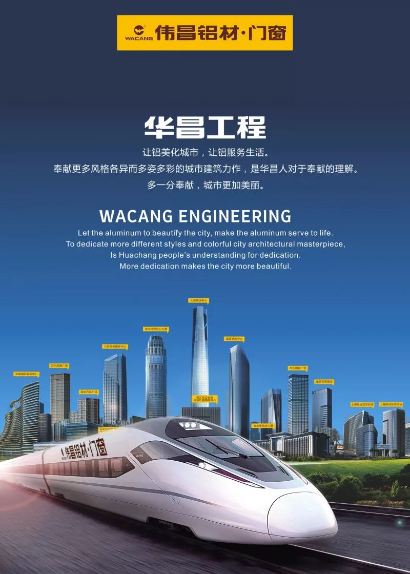 【偉昌工程】“偉昌號(hào)”高鐵時(shí)速助力偉昌鋁材-門窗筑夢(mèng)工程，遇見美好城市--湖北篇
