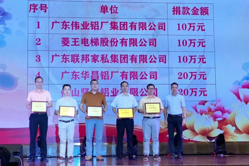 【華昌動態(tài)】熱烈慶祝我司榮獲2019年度“南海慈善獎”！